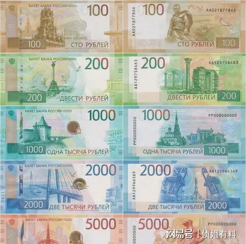 俄外汇交易几乎100%以人民币结算