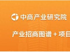 2024年土耳其投资环境深度分析 一带一路合作新机遇