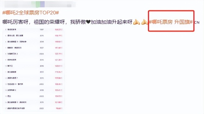 《哪吒2》大爆之后最令人担忧的事 民族情绪失控