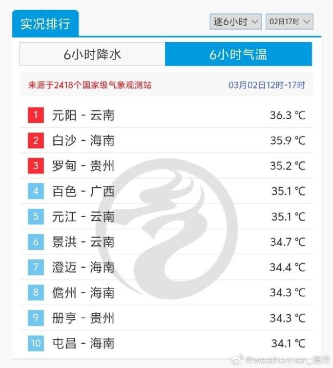 广西体验一夜入冬