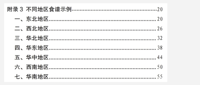 国家版减肥指南来了!权威食谱,细化到地区