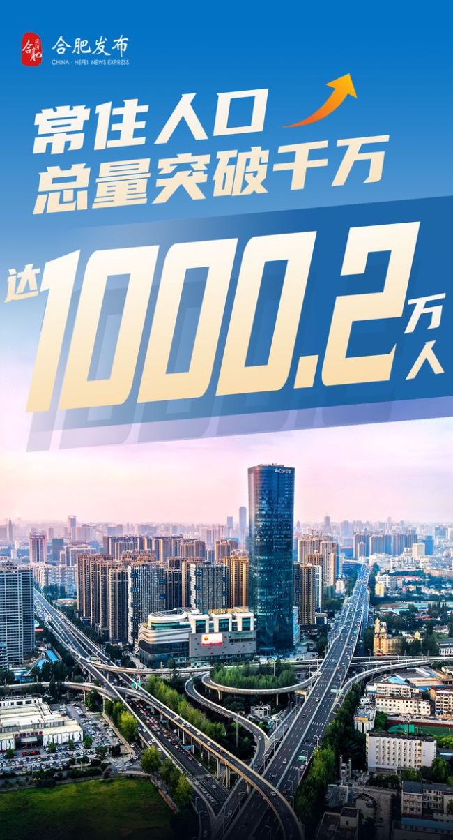 安徽城镇新增就业11.5万人 合肥常住人口突破千万