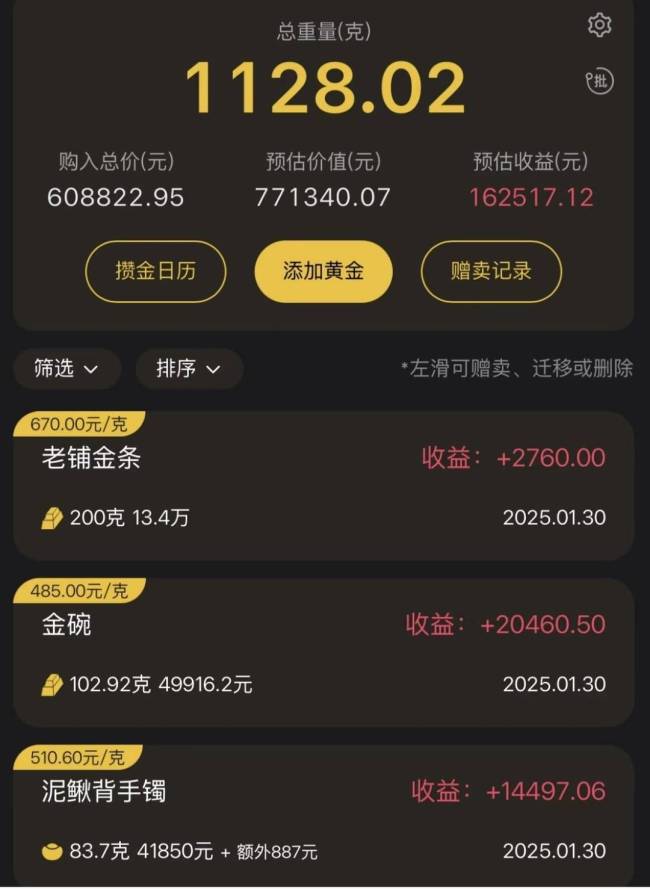 年轻人的攒金人生:有人攒金77万 金价飙升引发理财热潮
