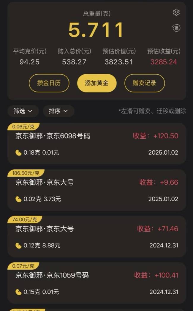 年轻人的攒金人生:有人攒金77万 金价飙升引发理财热潮