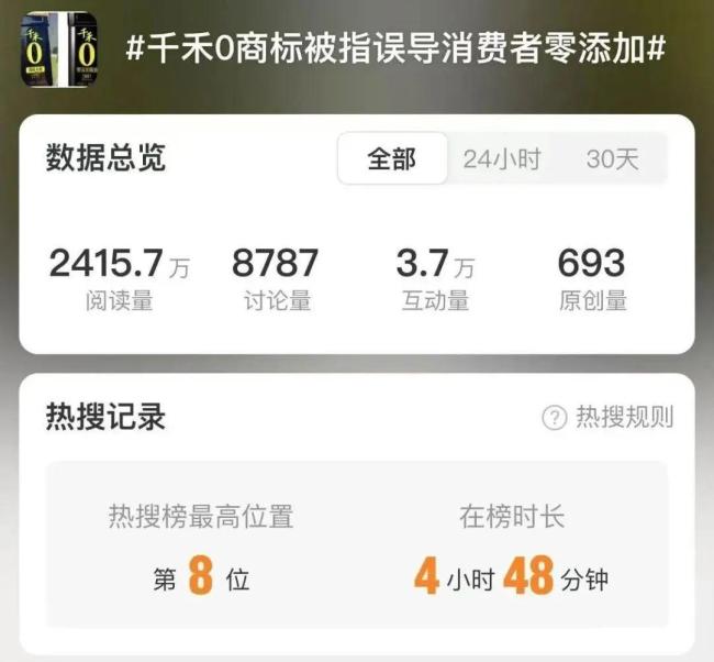 千禾味业发布说明