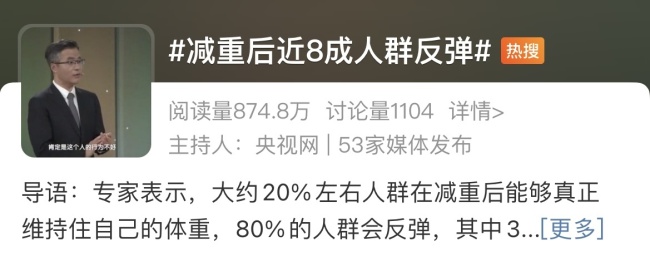 减重后近8成人群会反弹