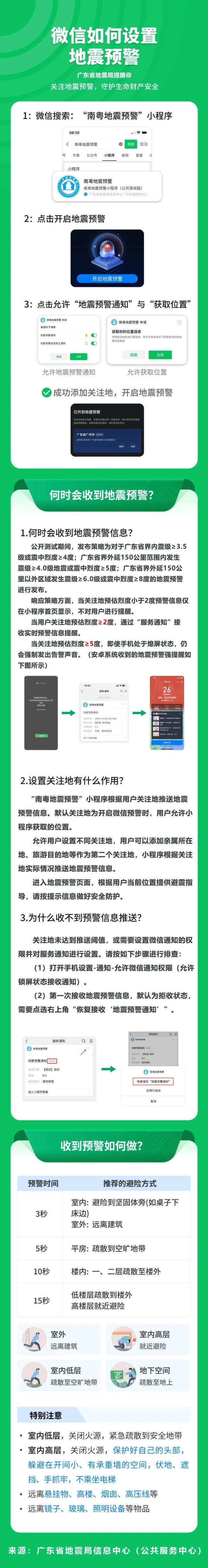 官方回应网传广州48小时内有强地震 动物异常非地震前兆