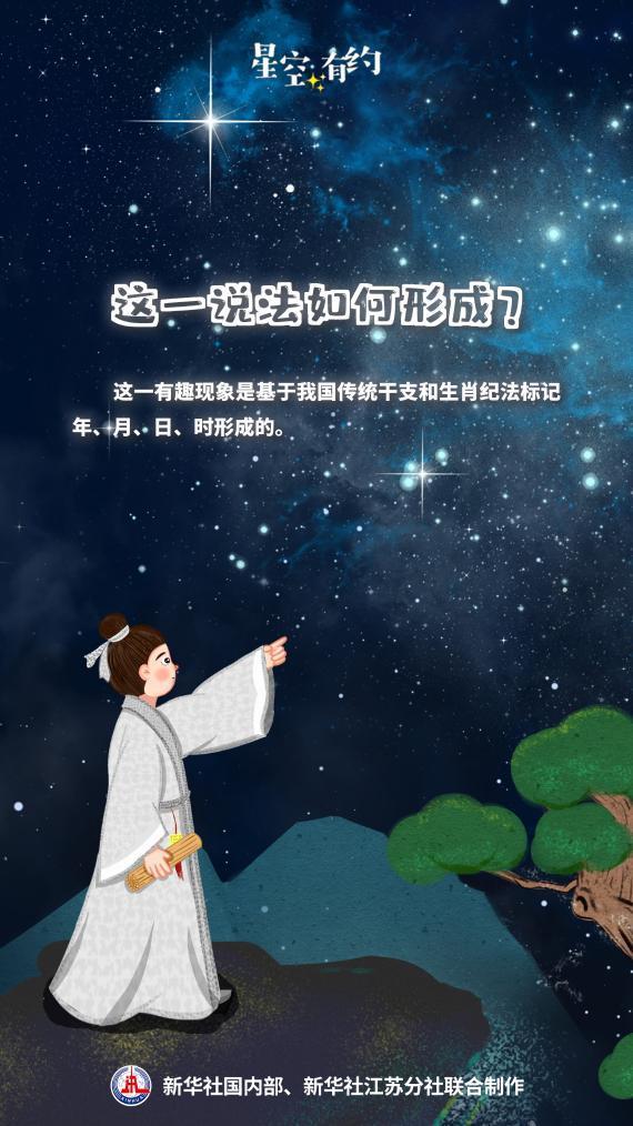今年首个“蛇年蛇月蛇日蛇时”来了 传统文化的独特时刻