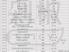 赵露思音乐节 演员加盟引发热议