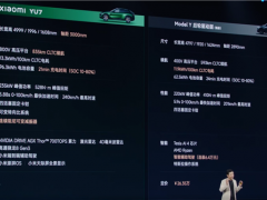 雷军现场拿小米YU7对比ModelY 展现压倒性优势