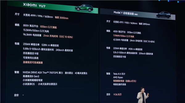 雷军现场拿小米YU7对比ModelY