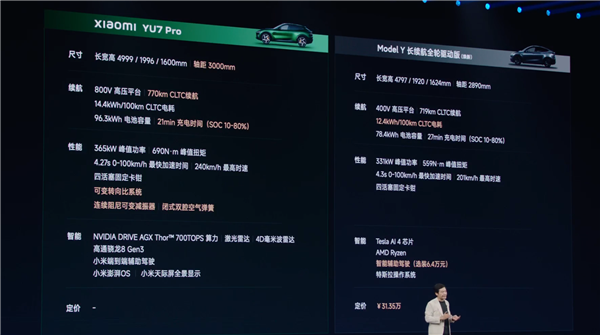 雷军现场拿小米YU7对比ModelY 展现压倒性优势