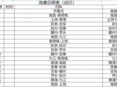 “赣超”联赛今夜启幕 江西足球盛宴开启