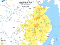 华北黄淮等地高温天气将持续5天以上 多地面临高温考验