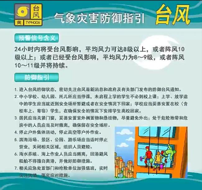 广州多区升级台风停课信号 风雨逐渐明显