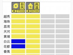 广州多区升级台风停课信号 风雨逐渐明显