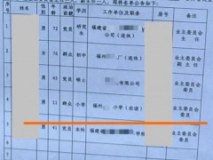 福州11岁小学生当选业主委员会委员 监护人代理履职引发热议