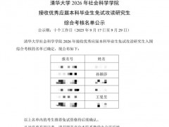 孙颖莎和王曼昱将免试清华读研 国乒双星再续辉煌