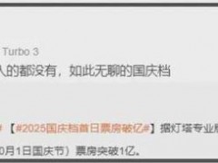 国庆长假结束A股接下来怎么走 Sora2引领新潮流