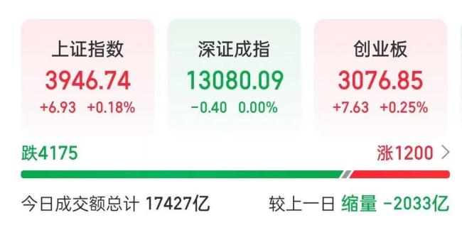 日本水产遭重锤 獐子岛等水产股涨停