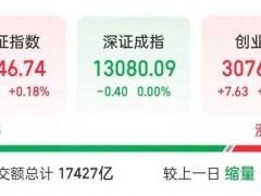 日本水产遭重锤 獐子岛等水产股涨停 市场反应强烈
