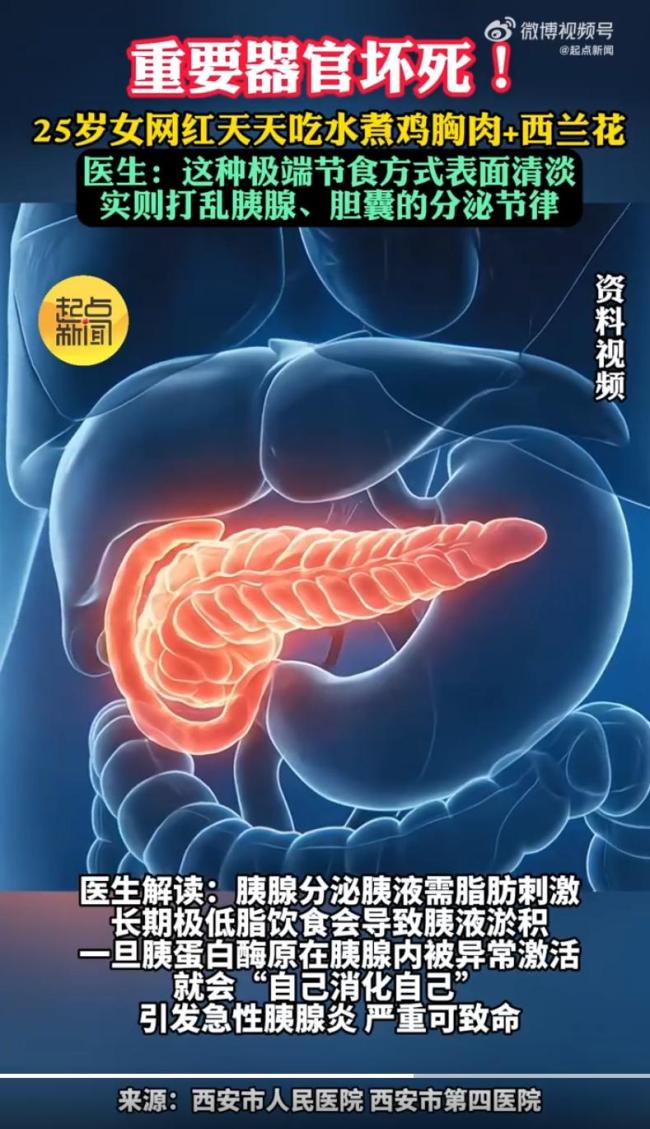 25岁网红饮食追求零碳零脂致胰腺坏死