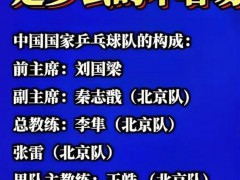 王励勤走进国际青少年乒乓球训练营 推动青训发展