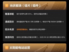 英伟达AI电力危机闭门会说了什么 GPU集群将耗电惊人