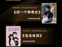 《盛夏芬德拉》登顶短剧榜 好故事引发共鸣