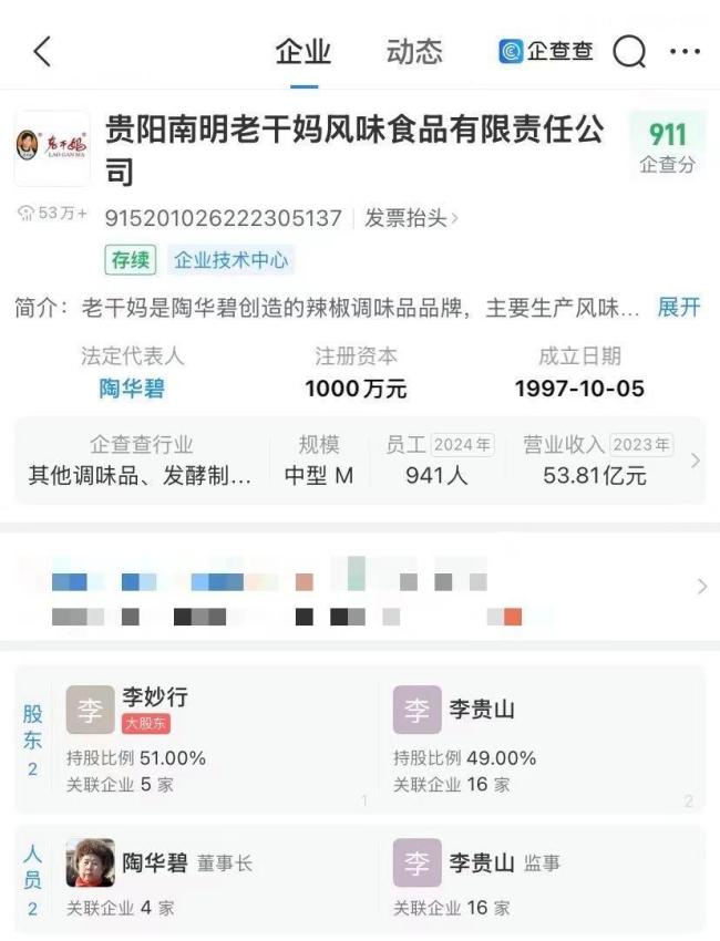 老干妈的&ldquo;后陶华碧时代&rdquo;怎么办