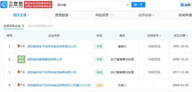 老干妈的&ldquo;后陶华碧时代&rdquo;怎么办 低调稳增长