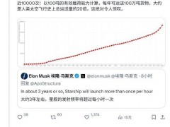 马斯克：星舰或在四年内实现高频发射 目标每年万次发射