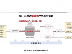 莫叔最新回应“佛系人设”争议 网红店的普遍焦虑