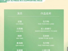 白玉兰提名:杨紫四提肖战首提 内幕曝光让人意外！