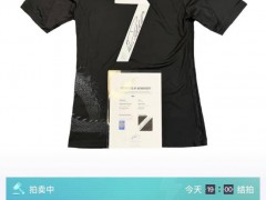C罗泪别世界杯引周边收藏热潮 传奇藏品热度飙升