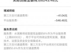 筹款6831元被水滴筹抽取546元 服务费引争议